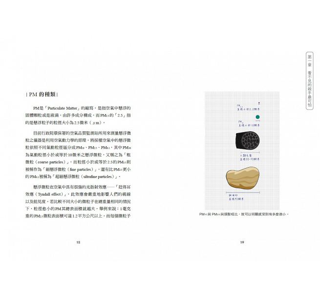 PM2.5 book-4