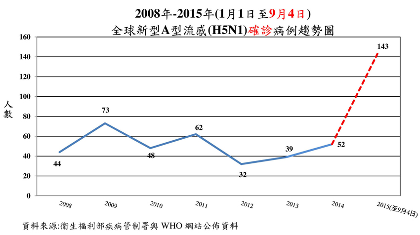 20150902
