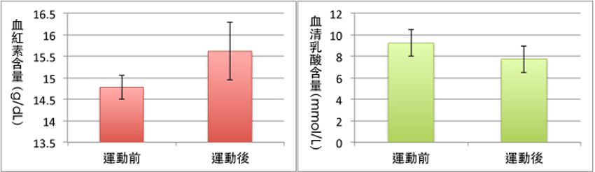 201603-11