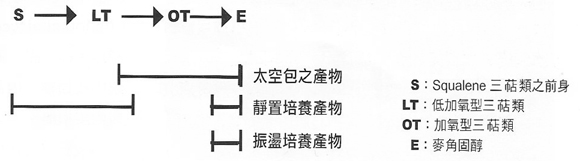 25-Su-1