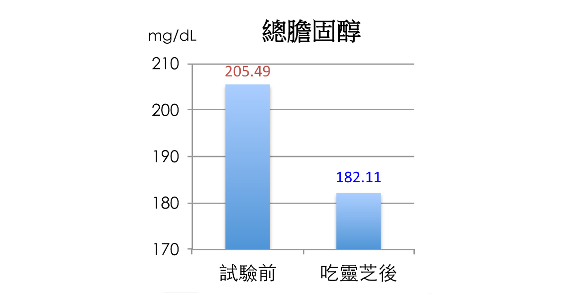 201609-5