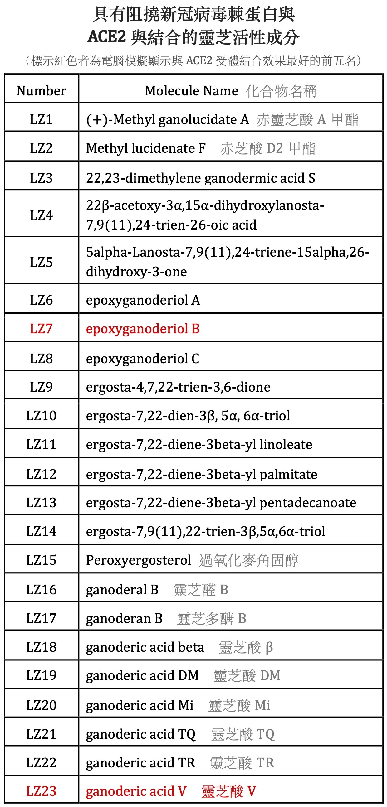 20221103-5new